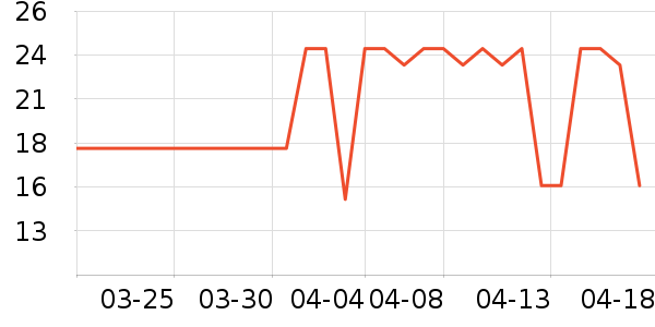 άά����������ʷ�۸�