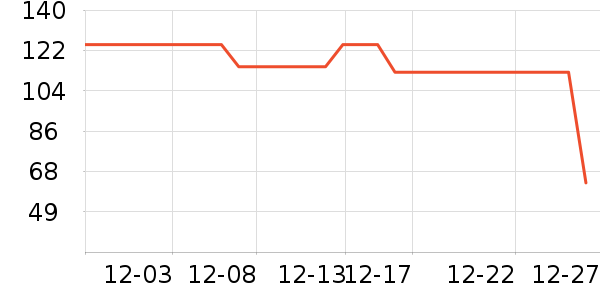 �춹��ͯ���¿���ʷ�۸�