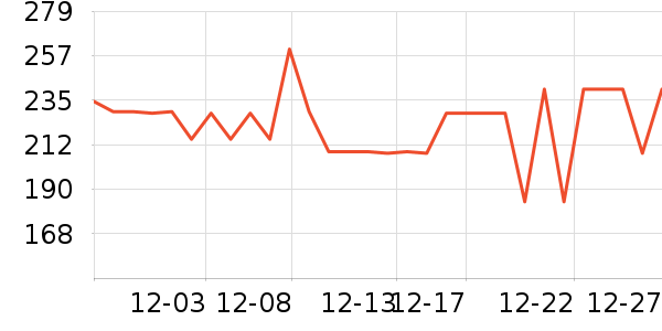 ��ţ������ѥ��ʷ�۸�