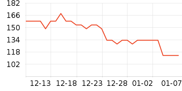 ������Ĥ������ʷ�۸�