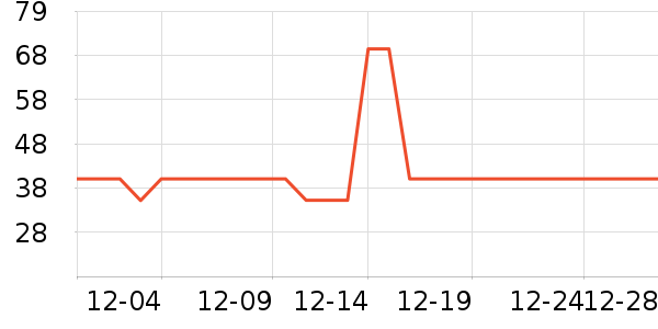 è��Ůʿ�ڿ���ʷ�۸�