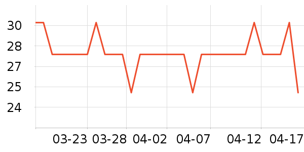 ��ī�����������ʷ�۸�