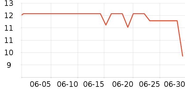 ǧ�̳���������ʷ�۸�