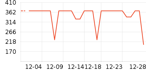 ������ȡů����ʷ�۸�