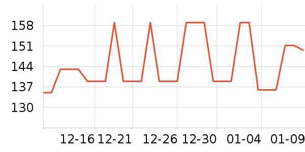 �����մ���/��/����ʷ�۸�