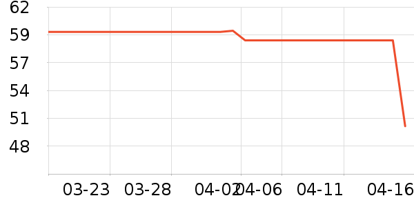 ��ѡ��Я/�ƶ���Դ��ʷ�۸�