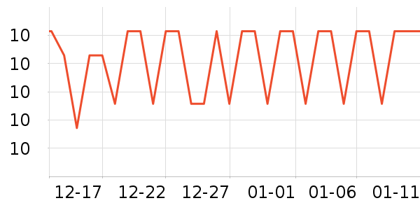 ����������/�������ʷ�۸�