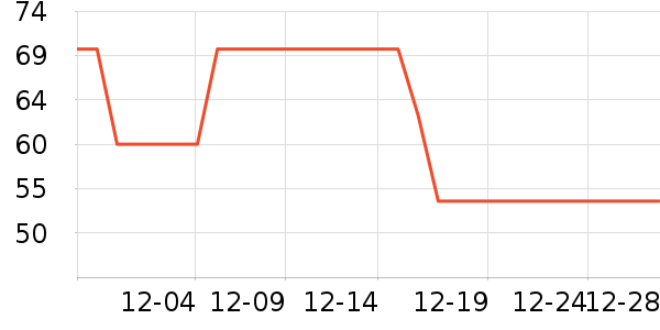 MQD��ͯ���¿���ʷ�۸�