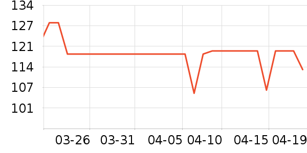 ���˷�������ʷ�۸�