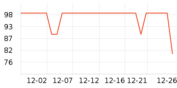 ���������������ʷ�۸�