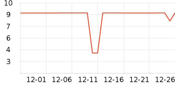 ����Ȥ������ʳ��ʷ�۸�