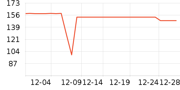 ��Դ��T����ʷ�۸�