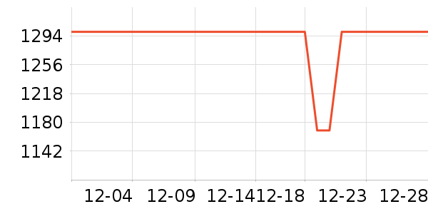 С���ֻ���ʷ�۸�