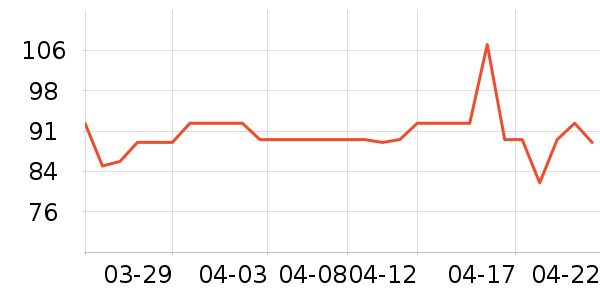 ������������ʷ�۸�