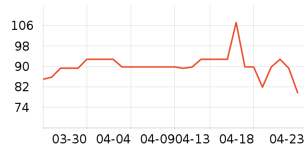 ������������ʷ�۸�