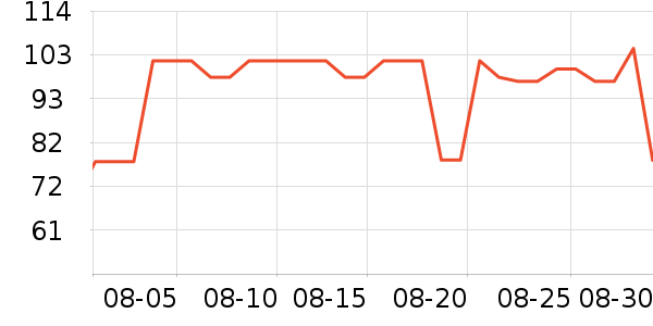 ������������ʷ�۸�