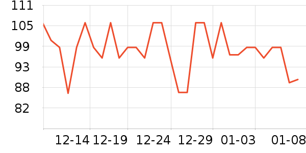 ������������ʷ�۸�