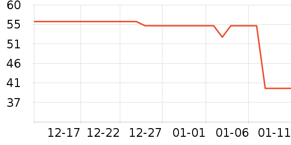 ¶������ʪ��ʷ�۸�