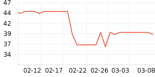 ���ٲ�ݮ��ʷ�۸�