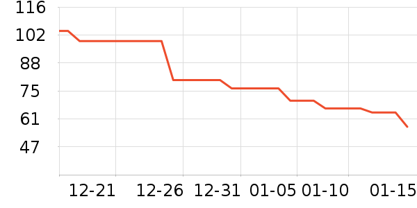 ���ٲ�ݮ��ʷ�۸�