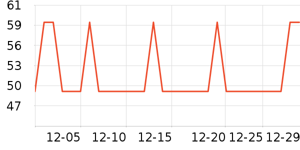 ����˳��������ʷ�۸�