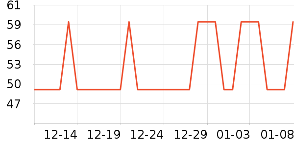 ����˳��������ʷ�۸�