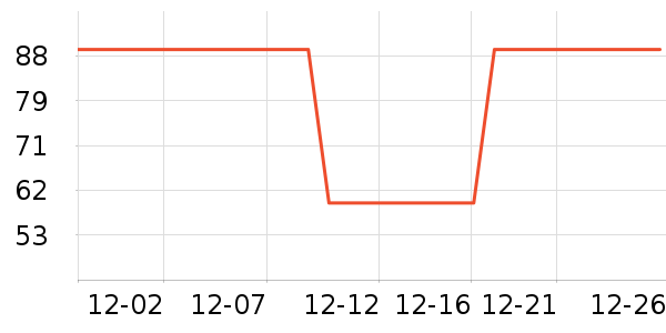 ��Ӱ׾���ʷ�۸�