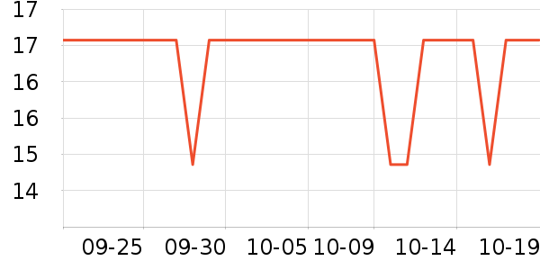 �ȱ��ޱ���/������ʷ�۸�