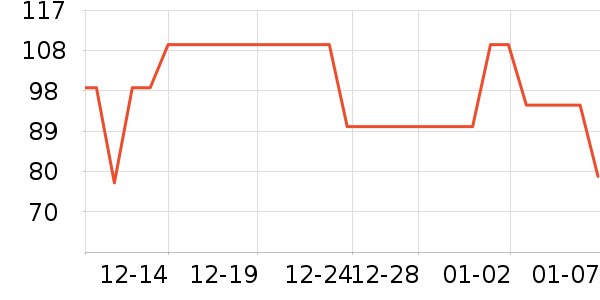 ����ܶ�ͯ���¿���ʷ�۸�