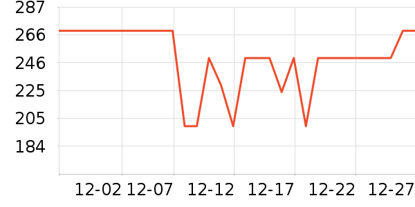 ������ͯ��Ʒ���� ��ʷ�۸�