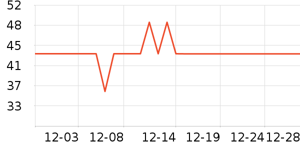 ñ��/Χ��/������װ��ʷ�۸�