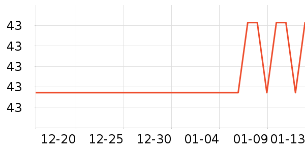 ñ��/Χ��/������װ��ʷ�۸�