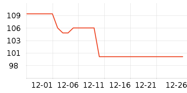 �������챻����ʷ�۸�