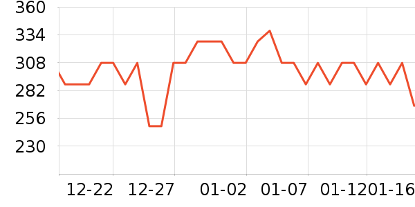 AXXZIA��Ĥ��ʷ�۸�