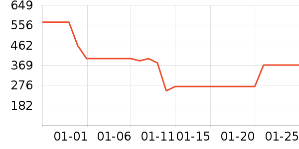�������챻����ʷ�۸�