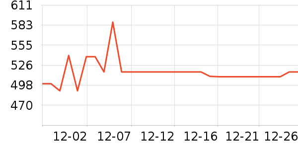 ������ȡů����ʷ�۸�