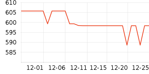 �����ɰ�Ħ��/��Ħ����ʷ�۸�