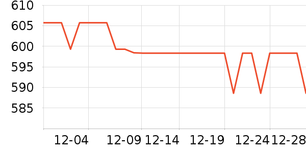 �����ɰ�Ħ��/��Ħ����ʷ�۸�