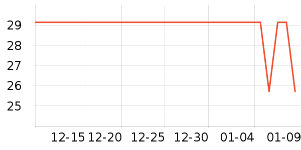 Kocotree��ͯ������ʷ�۸�