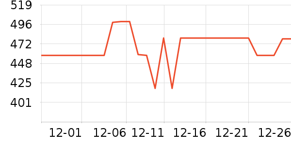 С���˳��ص�Դ��ʷ�۸�