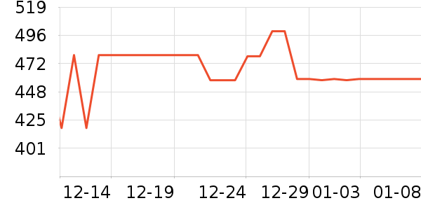 С���˳��ص�Դ��ʷ�۸�