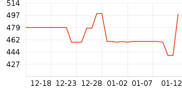 С���˳������������ʷ�۸�