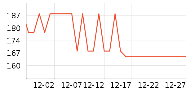 ��Ľñ��/Χ��/������װ��ʷ�۸�