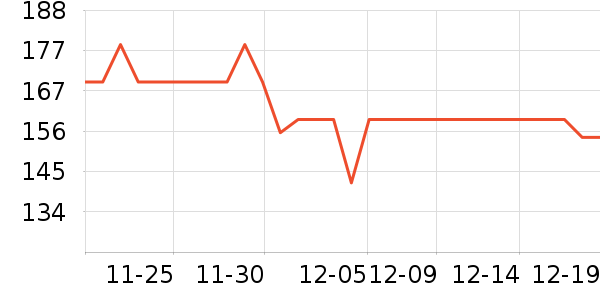 REMAX��Я/�ƶ���Դ��ʷ�۸�