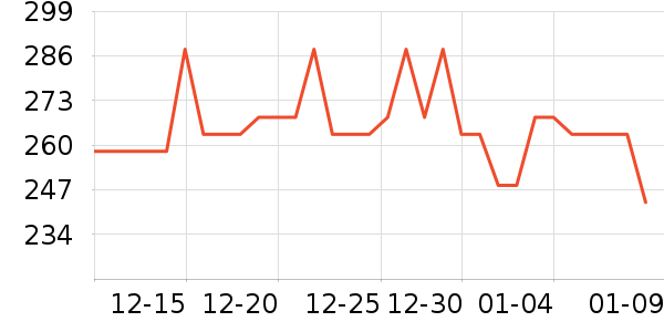 hegenˮ��/ˮ����ʷ�۸�