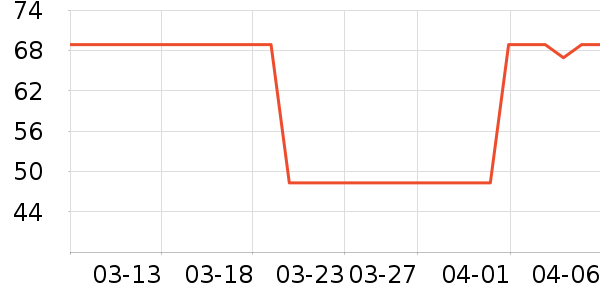 ������ֻ���������ʷ�۸�