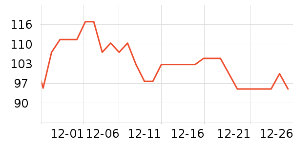 �տ̷�����ʳ��ʷ�۸�