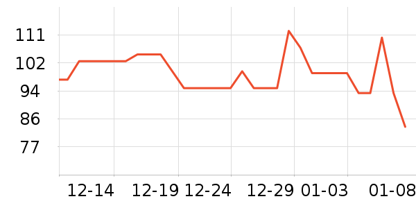 �տ̷�����ʳ��ʷ�۸�