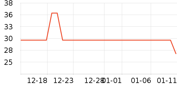 Lemonkid��ͯ������ʷ�۸�