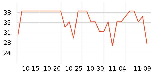 ����˹��/��/����ʷ�۸�